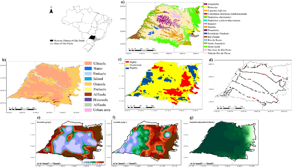 Characterization and detailed mapping of C by spectral sensor for soils of  the Western Plateau of São Paulo | Scientific Reports
