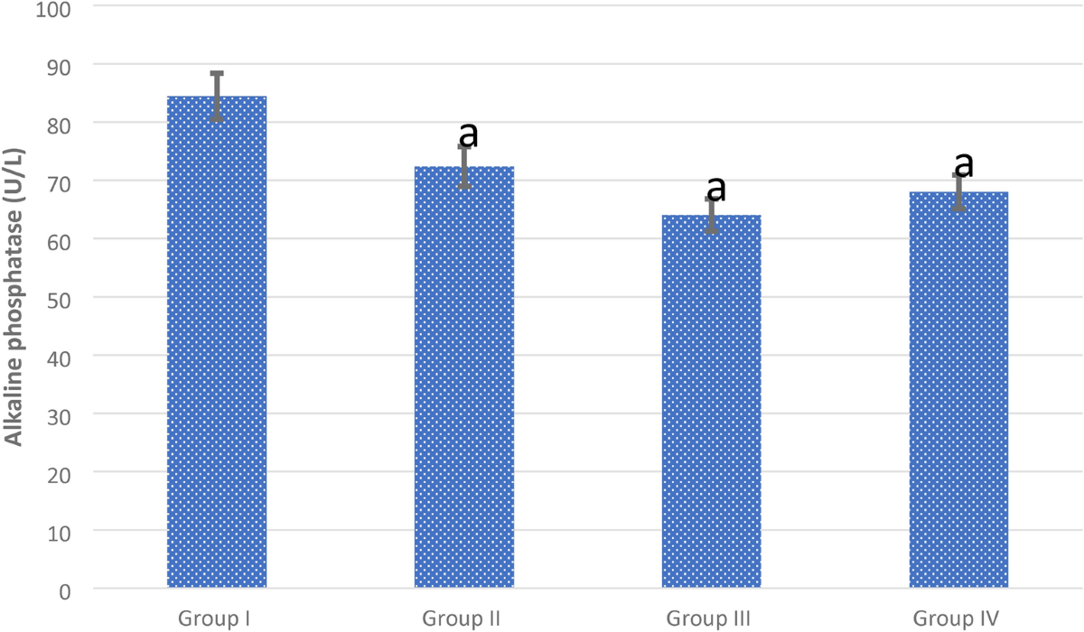 glutathione in tennessee TrimRX