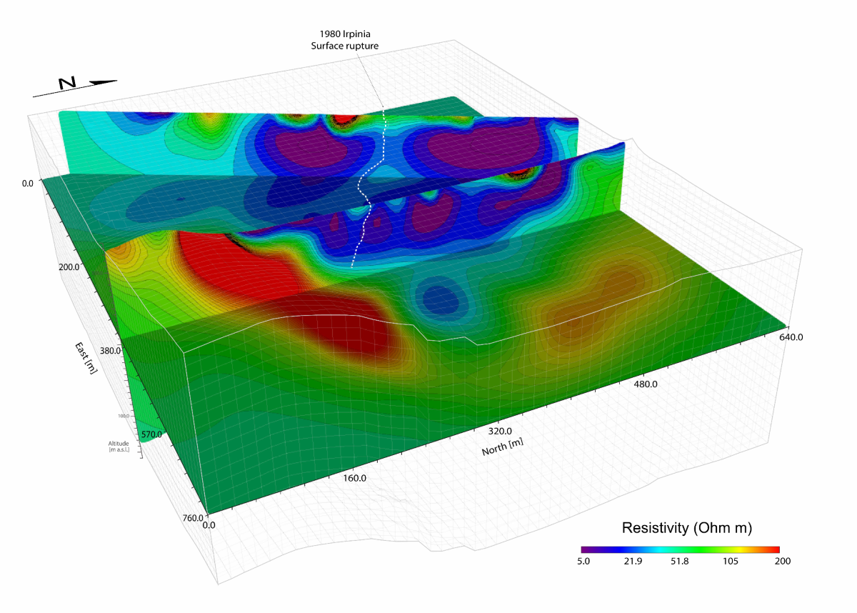 Multidisciplinary high resolution Geophysical Imaging of Pantano Ripa Rossa  Segment of the Irpinia Fault (Southern Italy) | Scientific Reports, image size:1200x858