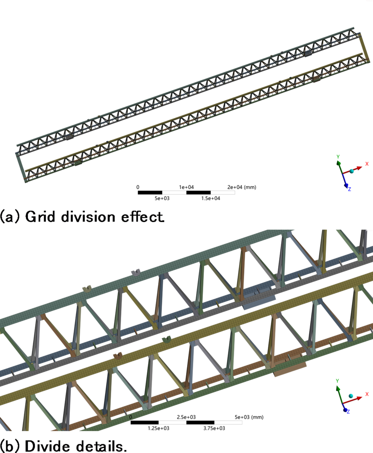 Design and development of bridge erecting machine with small curve radius  and bottom feeding beam | Scientific Reports