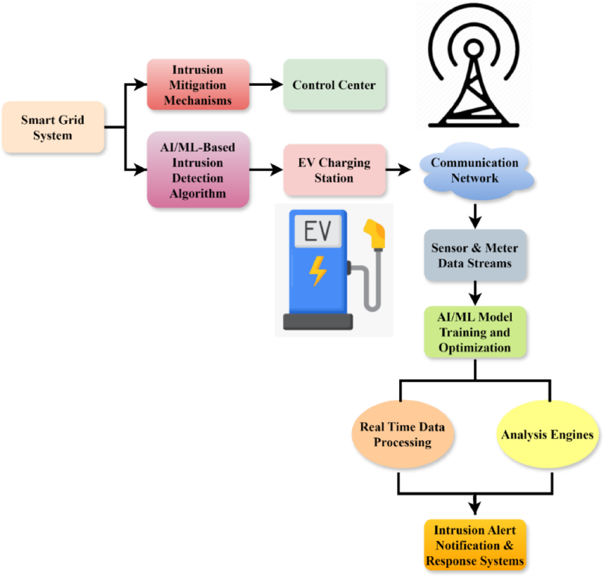 Anomaly bitcoin channel (87) 사진