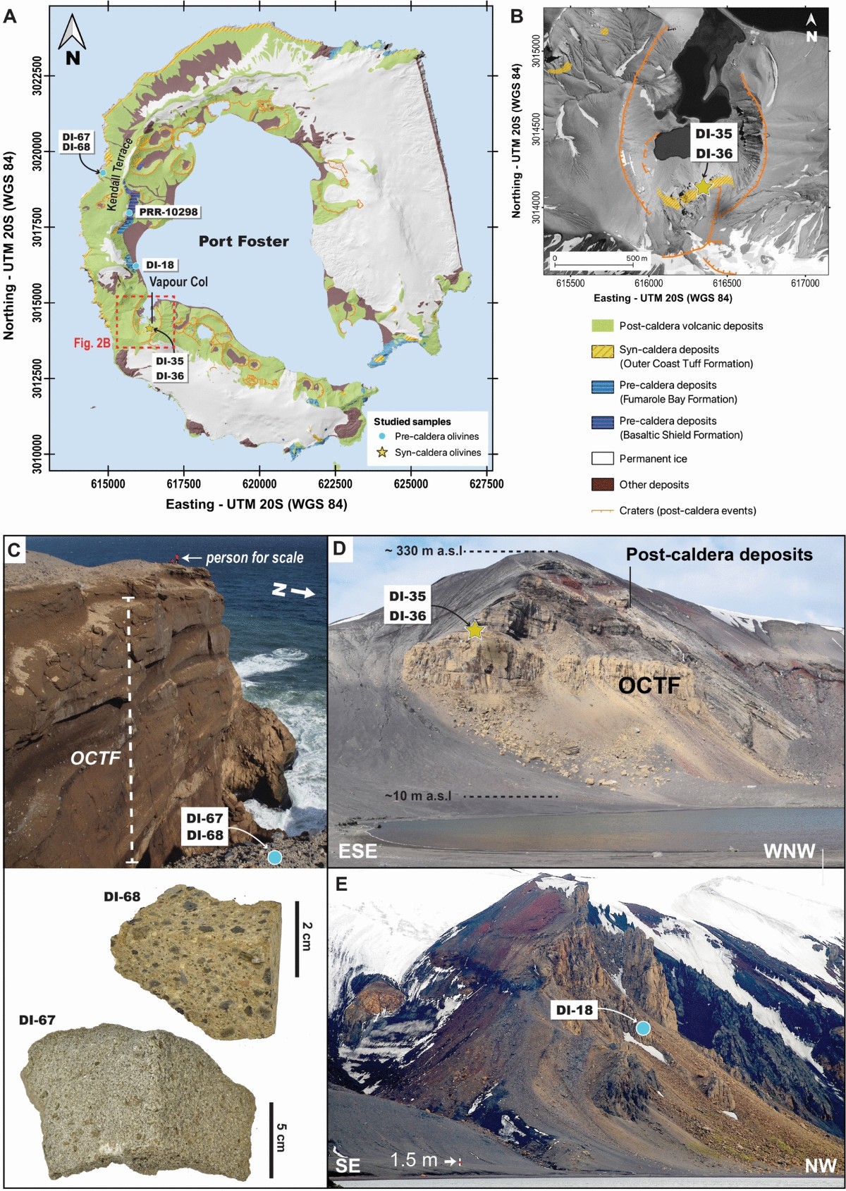 Cosmogenic helium signatures at Deception Island volcano (Antarctica):  geochronological implications for its eruptive history | Scientific Reports, image size:1200x1690