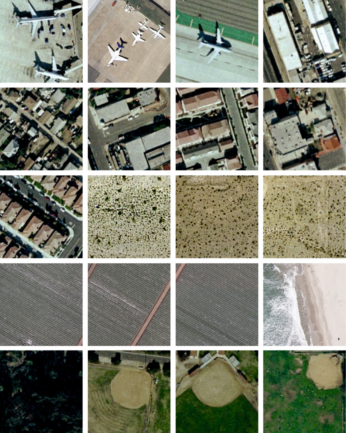 Multi class aerial image classification in UAV networks employing Snake  Optimization Algorithm with Deep Learning | Scientific Reports