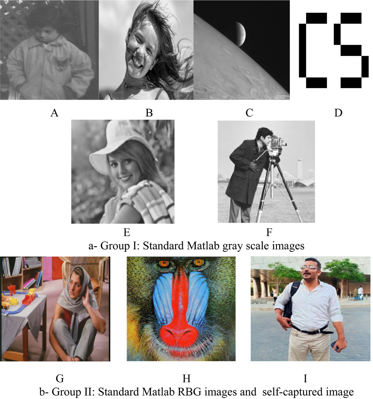 Triple-layered security system: reliable and secured image communications  over 5G and beyond networks | Scientific Reports