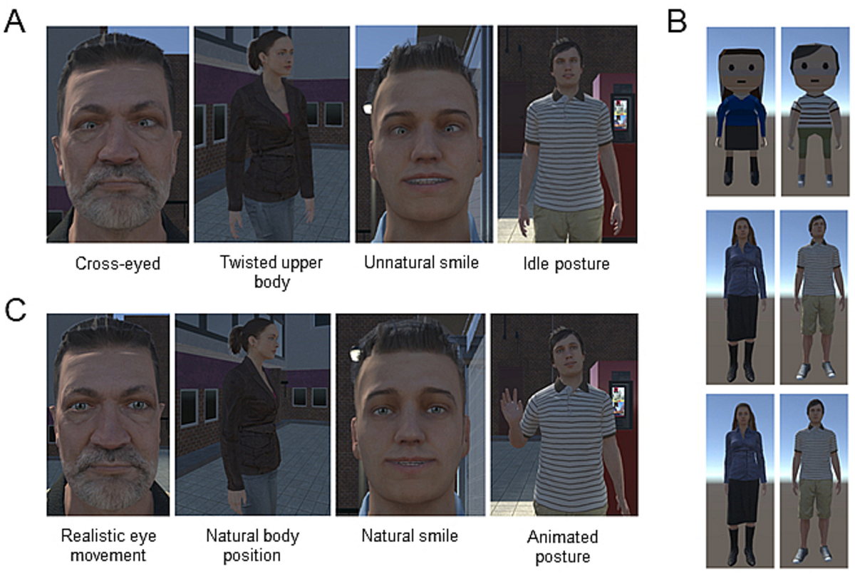 The uncanny valley effect and immune activation in virtual reality |  Scientific Reports, image size:1200x805