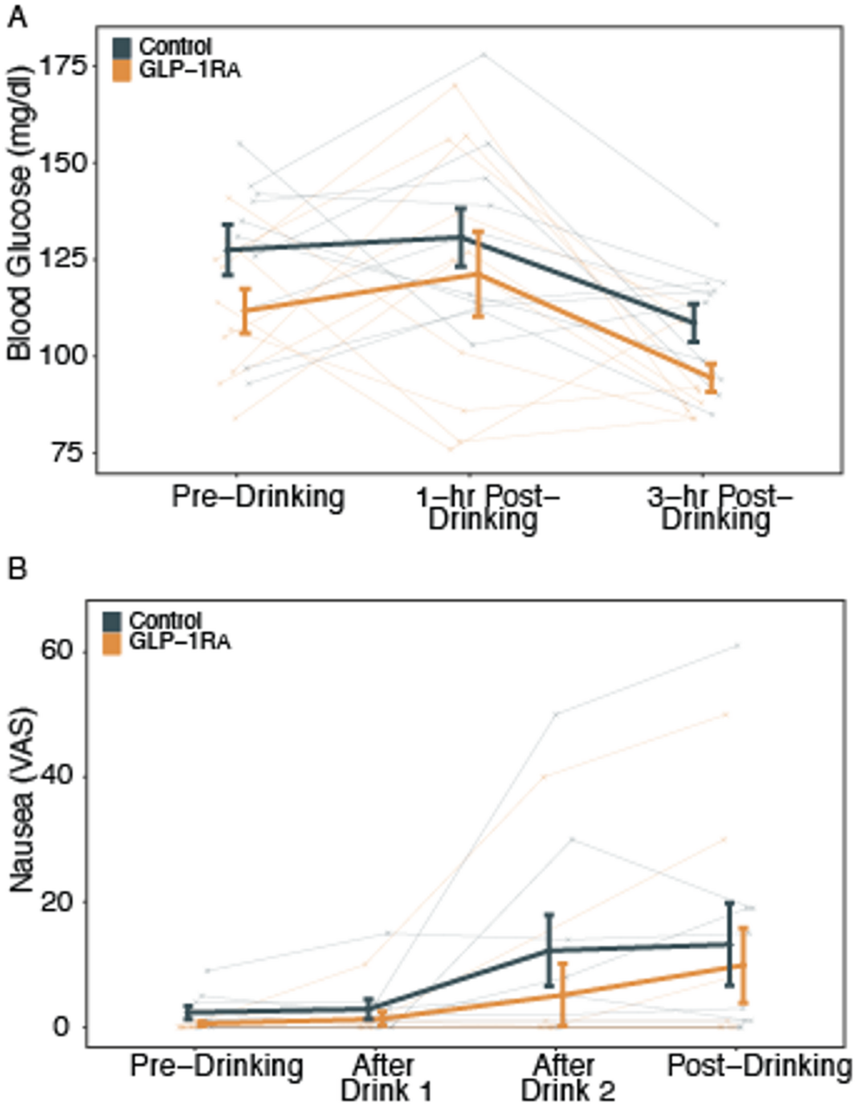 glp-1 reduce inflammation One step closer to solving the mystery of the anti‐inflammatory effects of glucagon‐like peptide‐1 receptor agonists - Watada - 2025 - Journal of Diabetes Investigation glp-1 reduce inflammation One step closer to solving the mystery of the anti‐inflammatory effects of glucagon‐like peptide‐1 receptor agonists - Watada - 2025 - Journal of Diabetes Investigation
