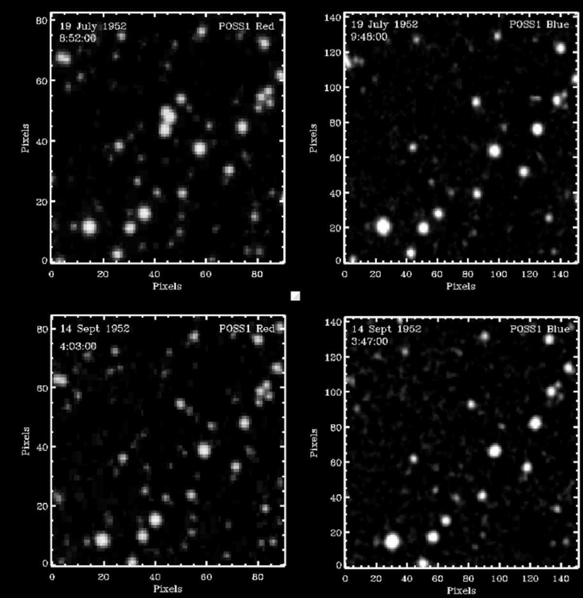 Transients in the Palomar Observatory Sky Survey (POSS-I) may be associated  with nuclear testing and reports of unidentified anomalous phenomena |  Scientific Reports