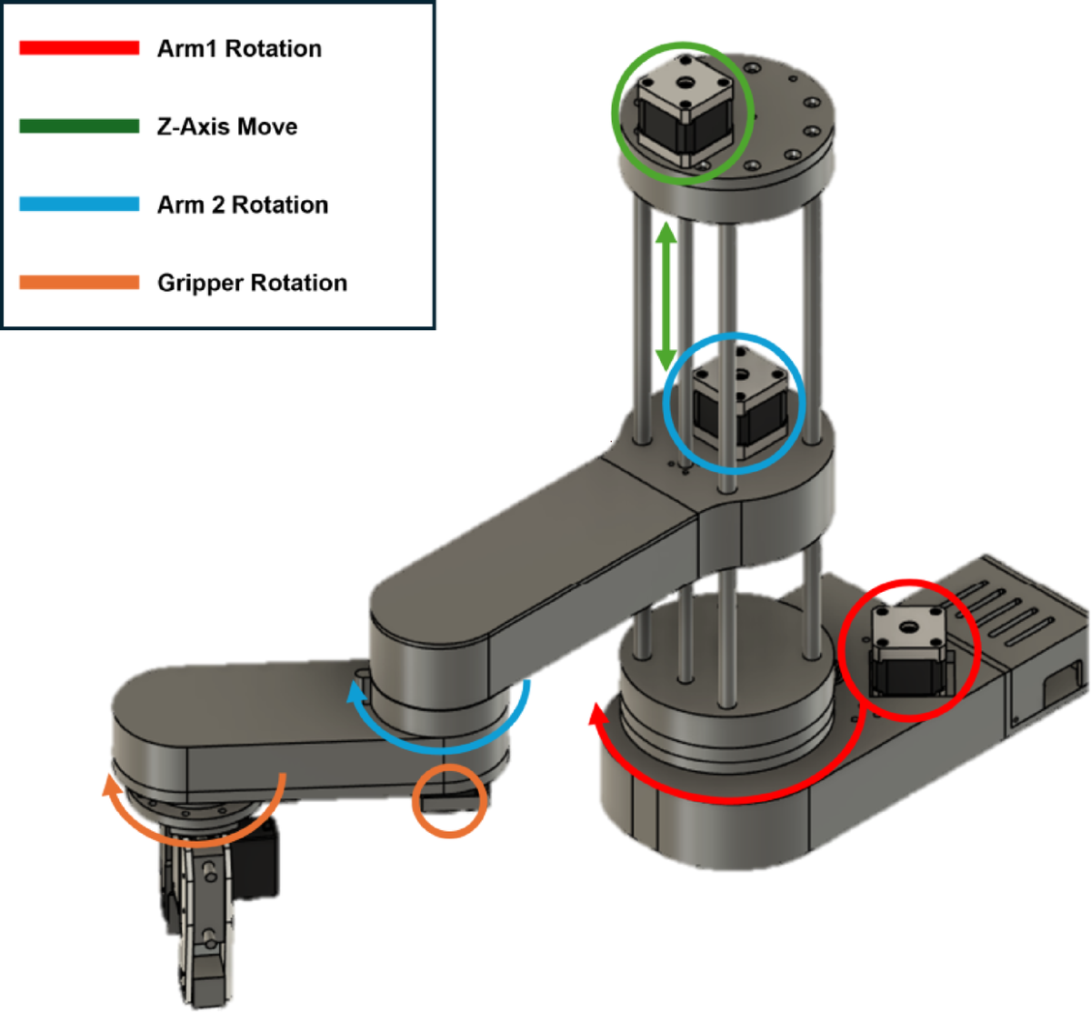 Software-defined self-learning control system for industrial robots by  using reinforcement learning | Scientific Reports