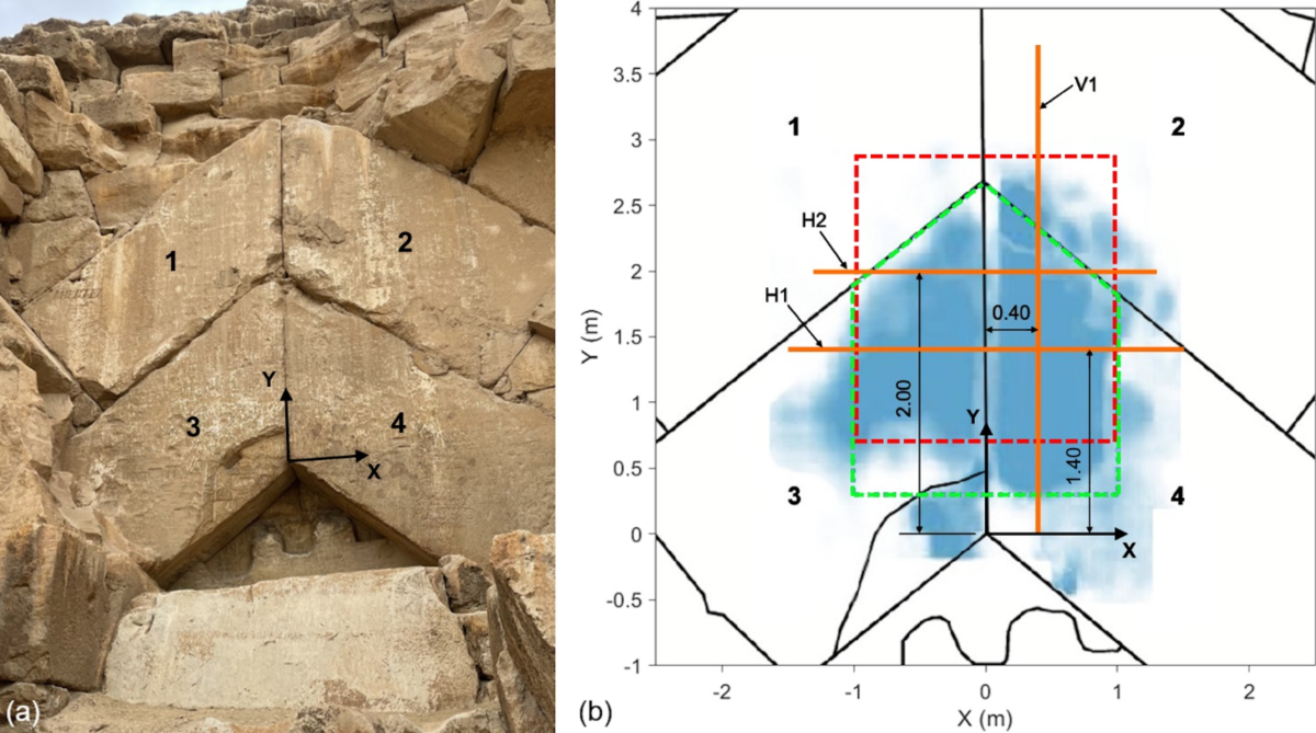 Confirmation of the ScanPyramids North Face Corridor in the Great Pyramid  of Giza using multi-modal image fusion from three non-destructive testing  techniques | Scientific Reports, image size:1200x669
