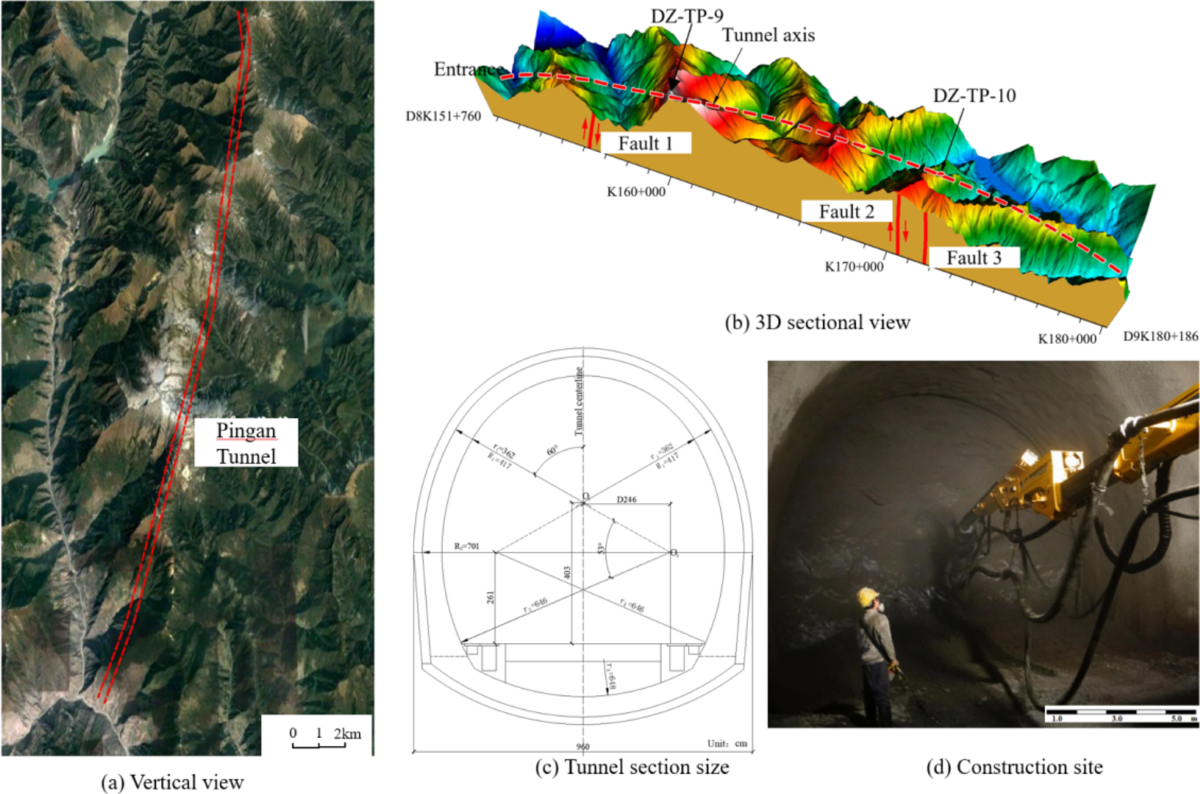 Prediction and classification technology of rockburst hazard in deep buried  and high in-situ stress tunnel | Scientific Reports