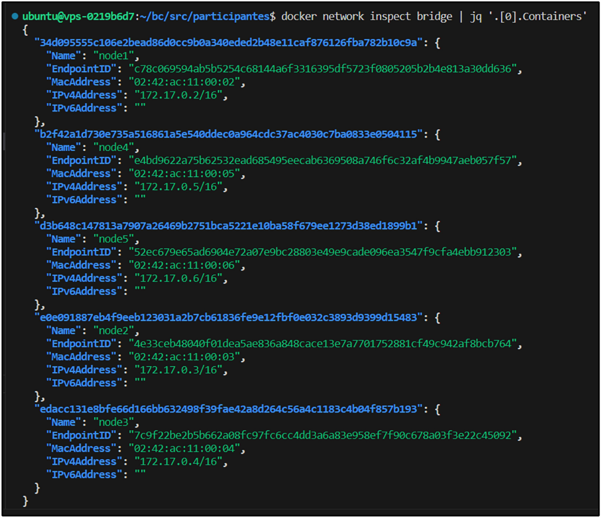 Blockchain ensuring academic integrity with a degree verification prototype  | Scientific Reports
