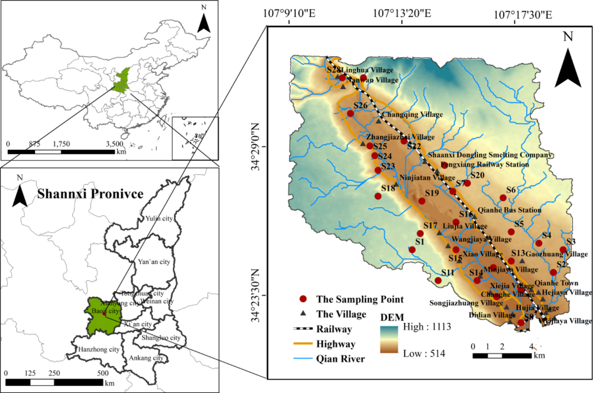 A combined model method was used to identify the main influencing factors  of soil heavy metal pollution sources in Qian river, China | Scientific  Reports