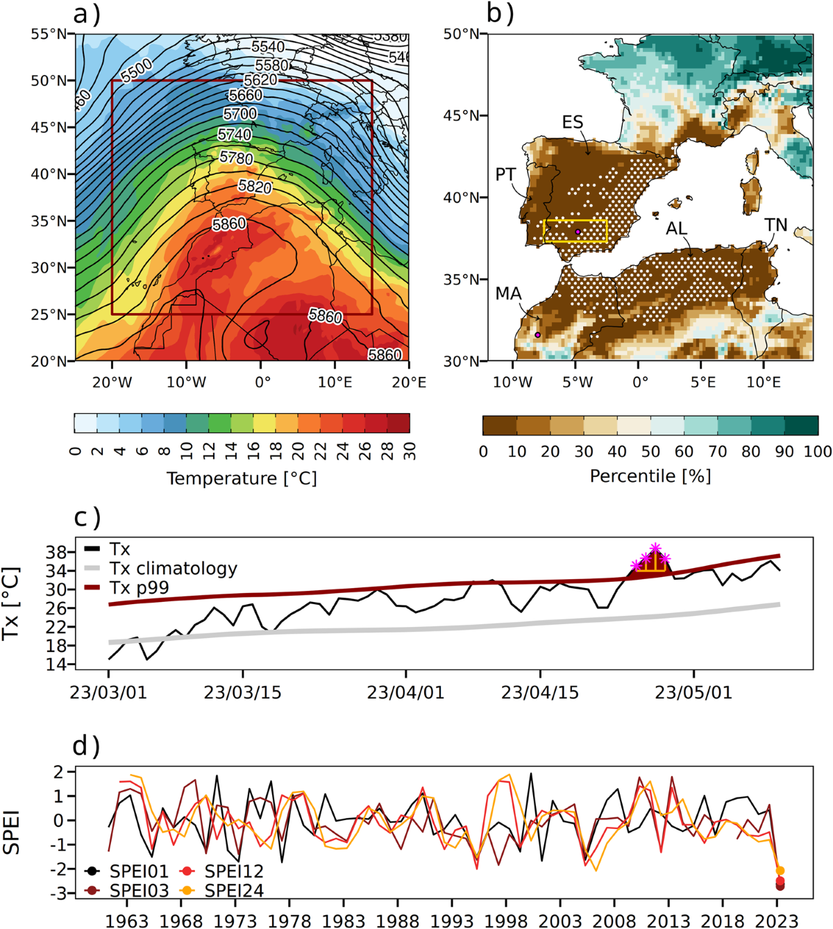 Record-shattering 2023 Spring heatwave in western Mediterranean amplified  by long-term drought | npj Climate and Atmospheric Science