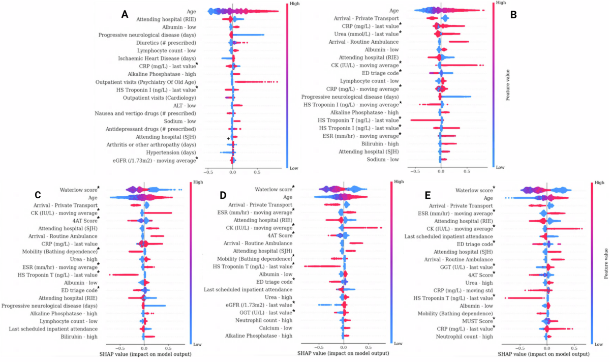 Simd meaning psych (94) 사진