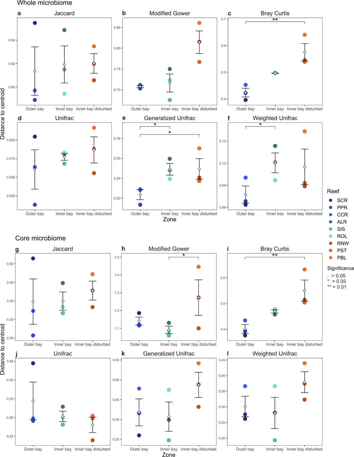 Biomineralization in the Toadfish microbiome