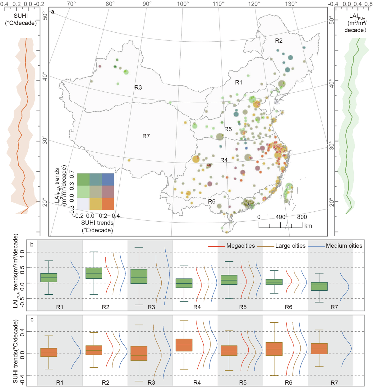 Intensification or marginalization: peri-urban agriculture for mitigating  urban heat island effects in summer | npj Urban Sustainability