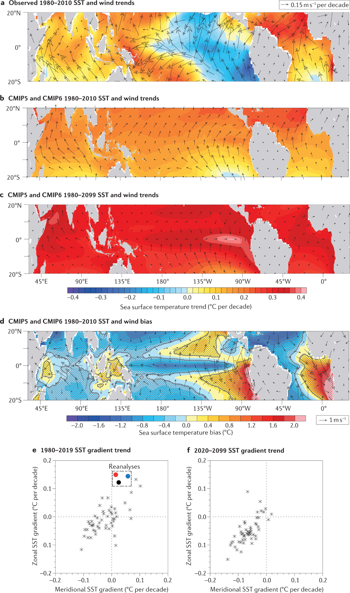 Christ's Entry into Brussels in 1889, image size:1200x2031