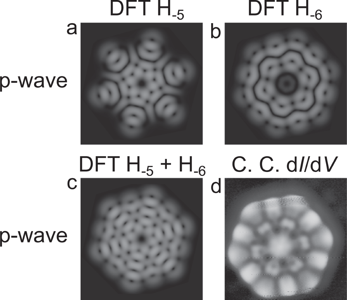 Sabitova 2017 io.ua . Book of abstracts