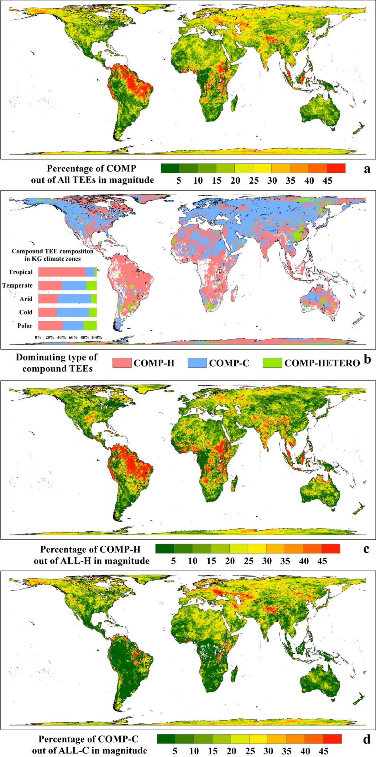 Growing prevalence of heat over cold extremes with overall milder extremes  and multiple successive events | Communications Earth & Environment