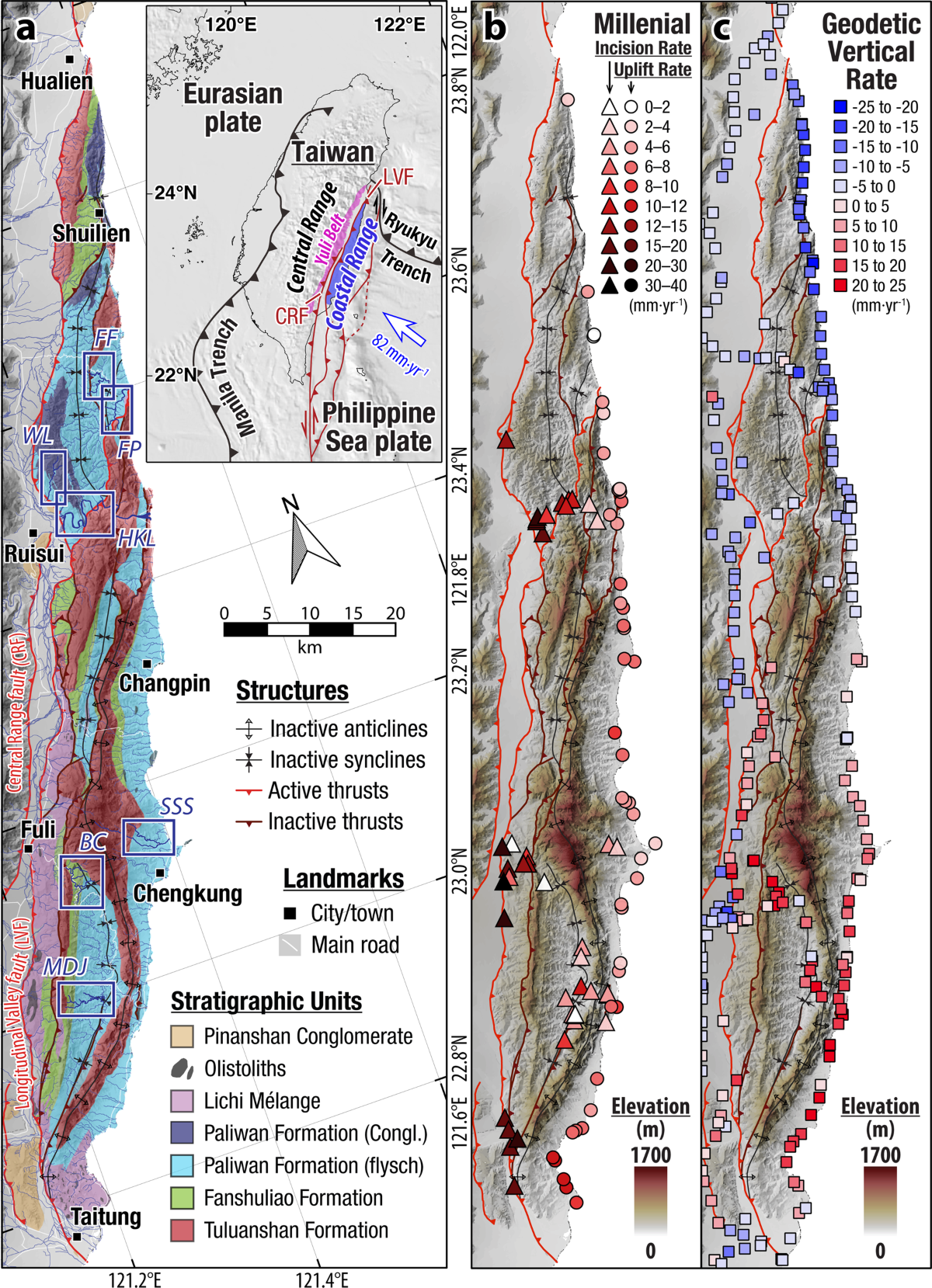 Extremely rapid up-and-down motions of island arc crust during  arc-continent collision | Communications Earth & Environment