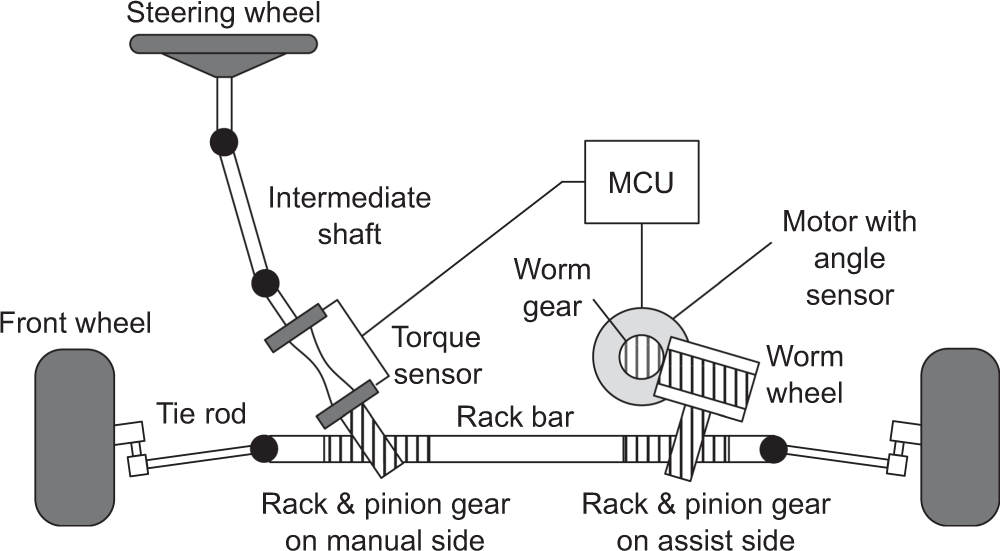 液压泵工作原理及讲解 44172_2022_51_Fig8_HTML.png
