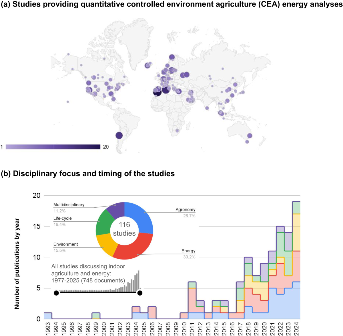 The emergence of indoor agriculture as a driver of global energy demand |  npj Sustainable Agriculture