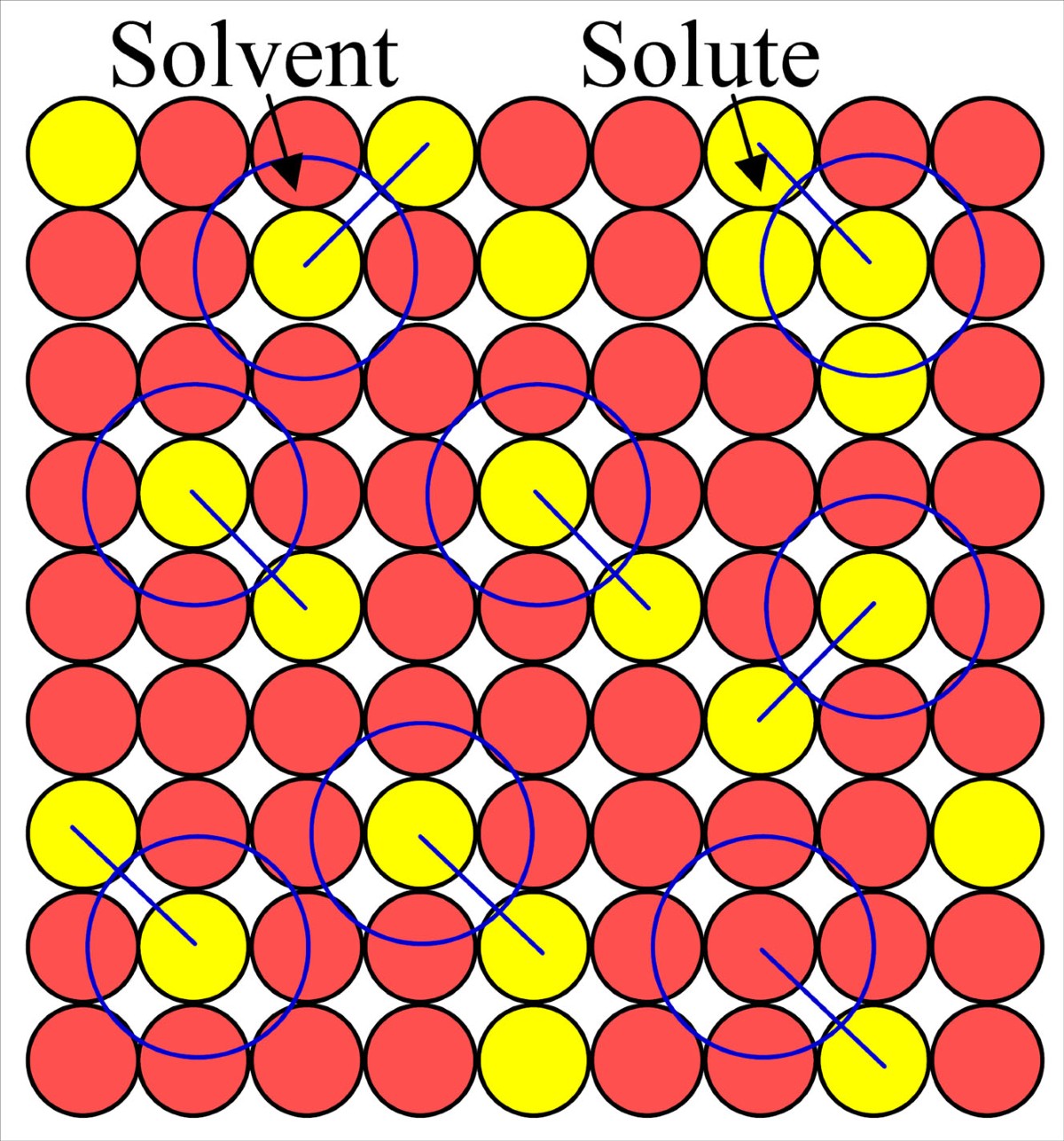 Understanding the Cu-Zn brass alloys using a short-range-order cluster  model: significance of specific compositions of industrial alloys |  Scientific Reports, image size:1200x1287