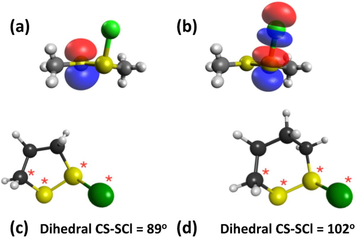 glutathione disulfide bonds Glutathione IV Infusion main image 1