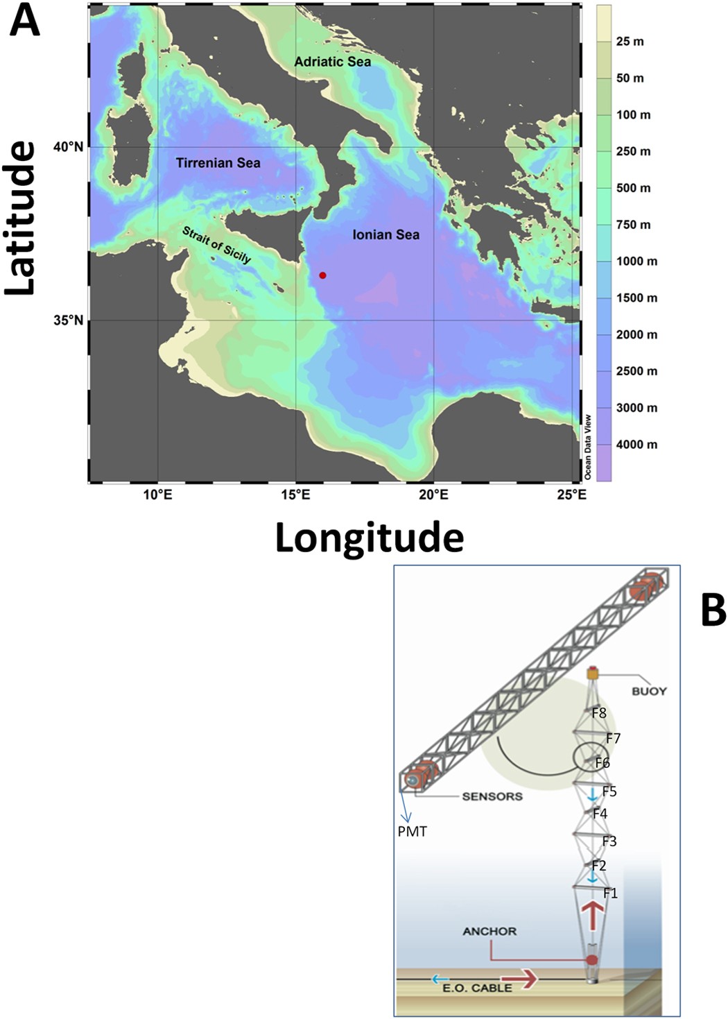 Catania - How to explore the best of Day 2, image size:1050x1469