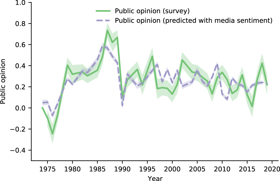Related Image