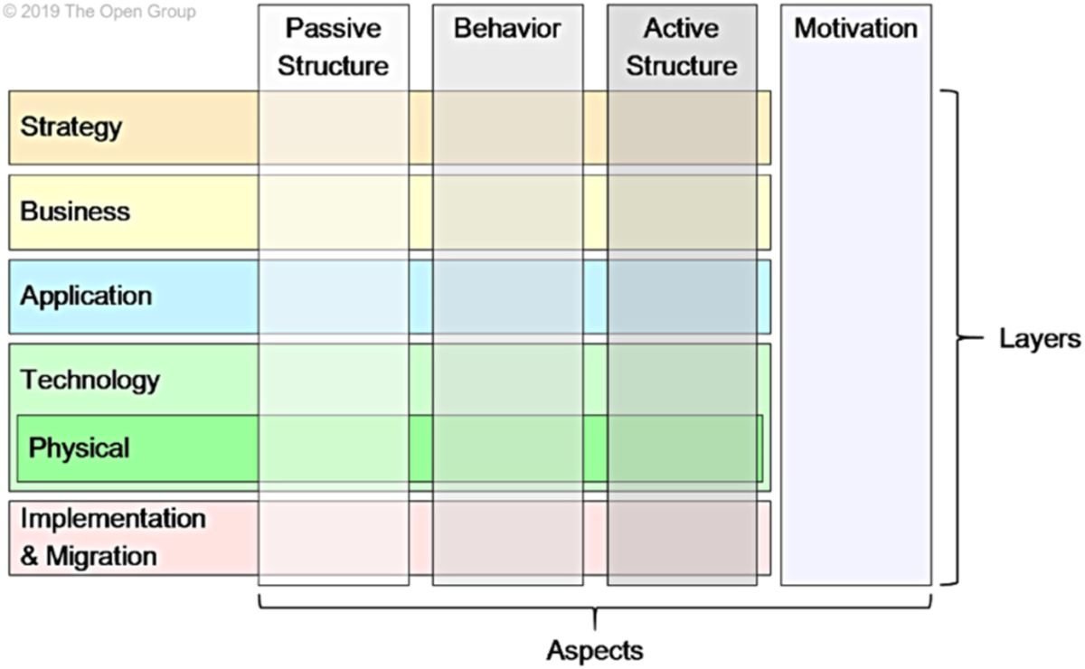 Fake News: a conceptual model for risk management | Humanities and Social  Sciences Communications
