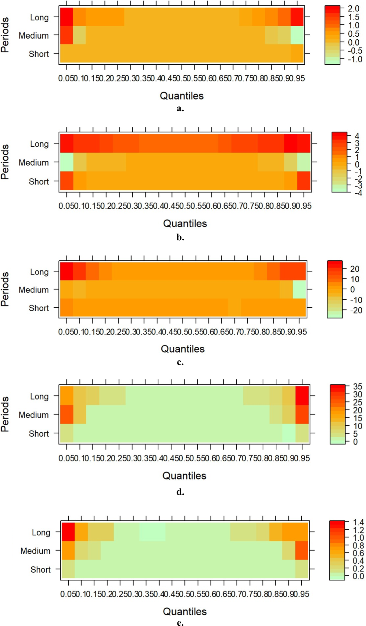 Investigating the nonlinear nexus between natural resources, digitization,  economic policy uncertainty, and financial structure in Canada | Humanities  and Social Sciences Communications