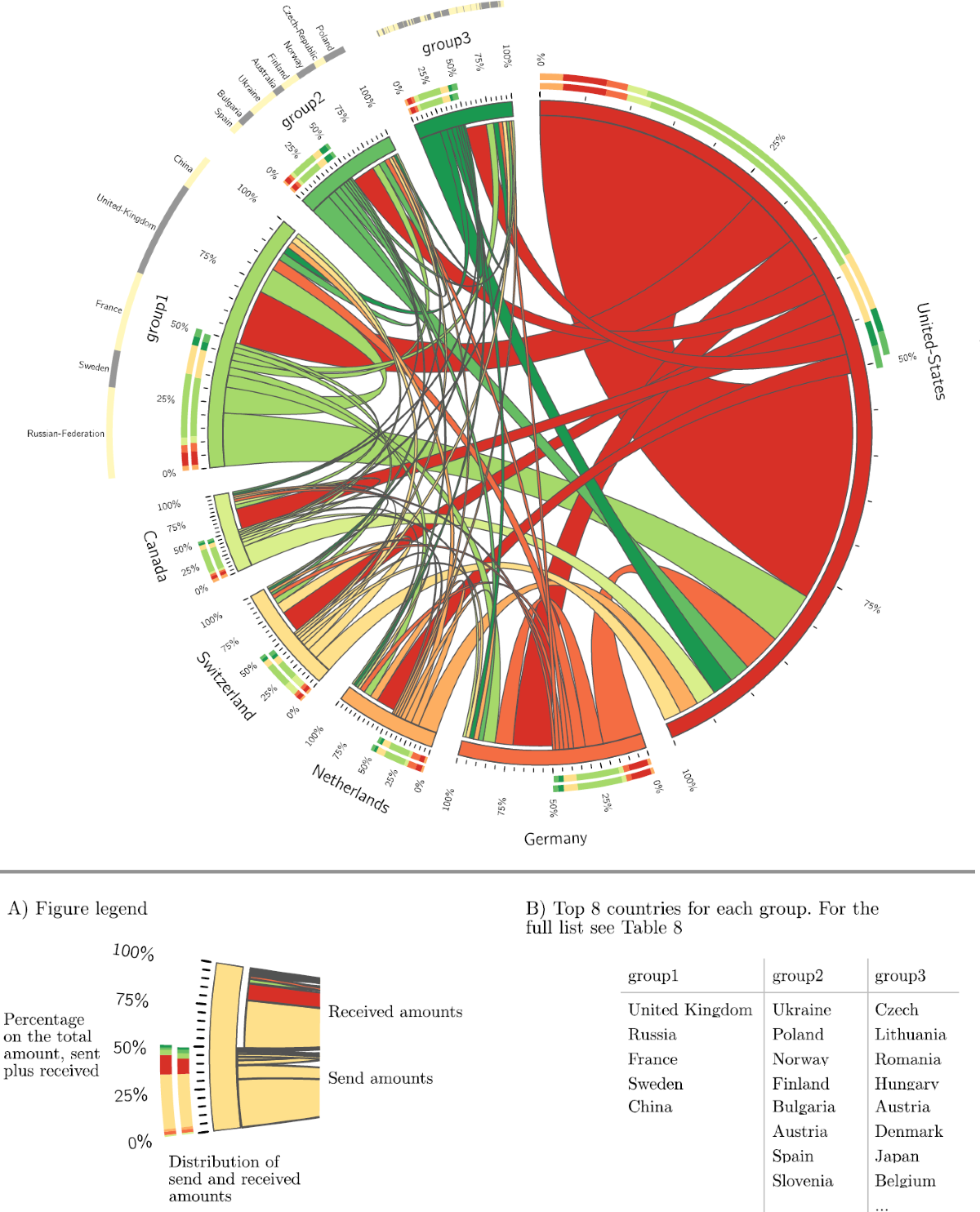 Analysis of the Bitcoin blockchain: socio-economic factors behind the  adoption | EPJ Data Science | Springer Nature Link