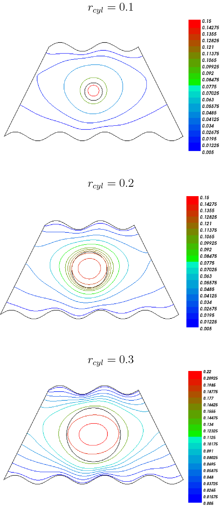 Numerical investigation of unsteady MHD mixed convective flow of hybrid  nanofluid in a corrugated trapezoidal cavity with internal rotating  heat-generating solid cylinder | The European Physical Journal Special  Topics