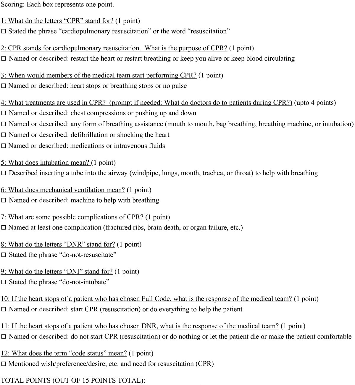 Development, validation, and results of a survey to measure 