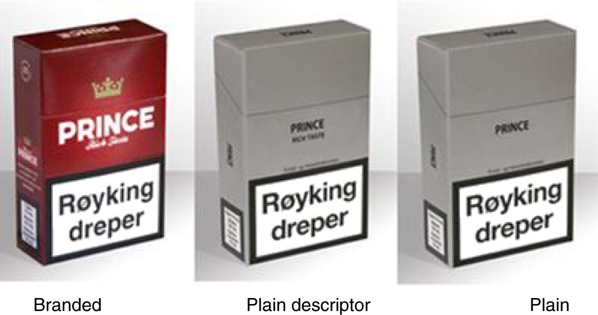 Young smokers and non-smokers perceptions of typical users of plain vs. branded  cigarette packs: a between-subjects experimental survey | BMC Public Health 