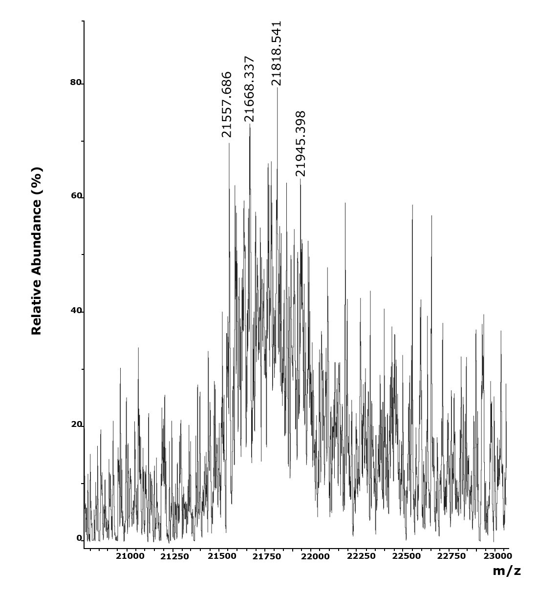 Optimizing Escherichia coli as a protein expression platform to produce  Mycobacterium tuberculosis immunogenic proteins | Microbial Cell Factories  | Springer Nature Link