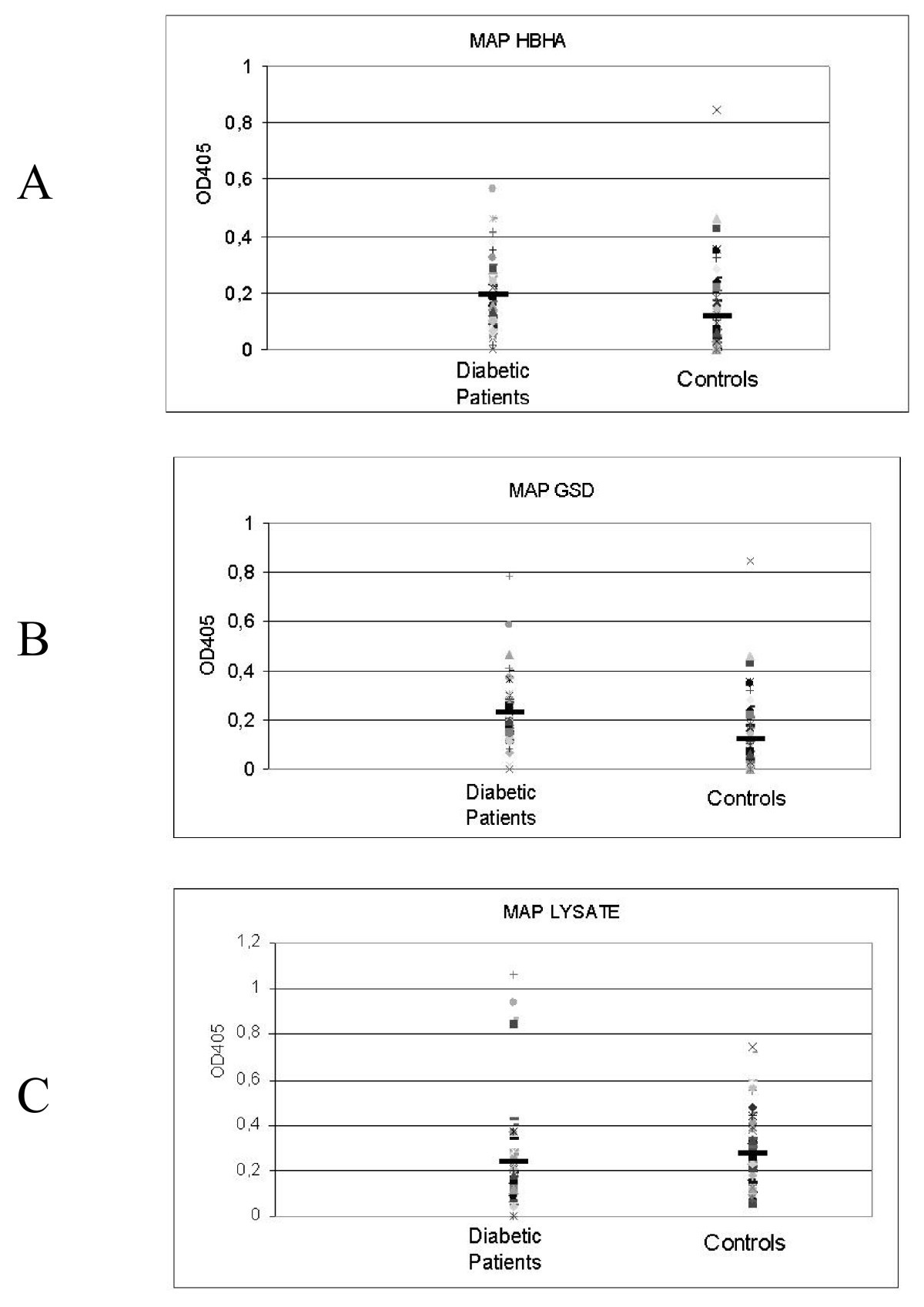Assessing bias and computational efficiency in vision transformers using  early exits | EURASIP Journal on Image and Video Processing, image size:1200x1697