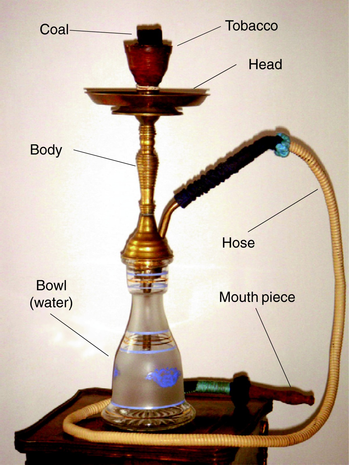 what are the health risks of tobacco Health effects of smoking tobacco
