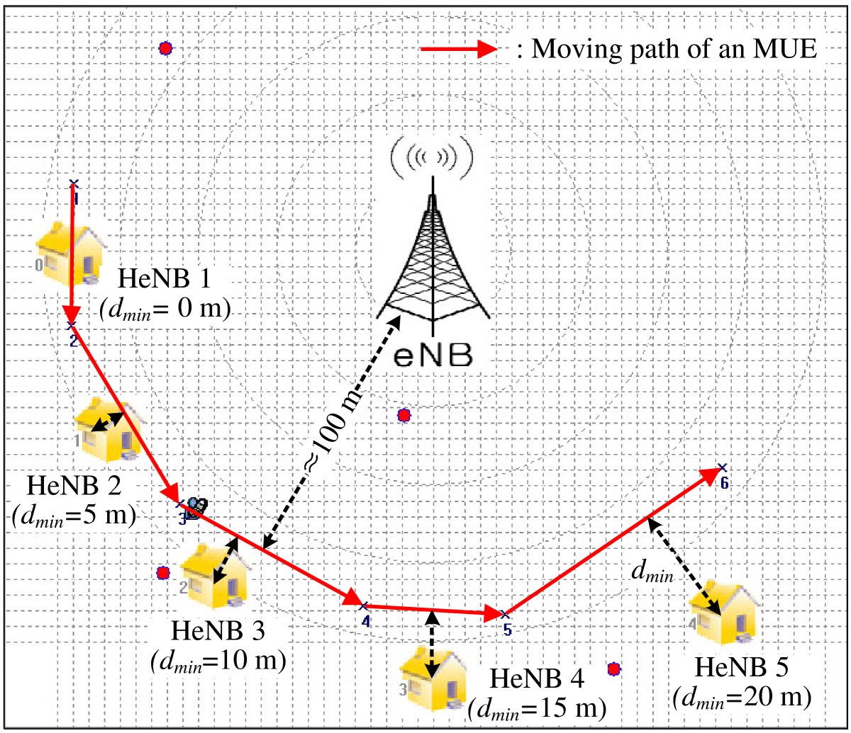 Suengjae's Explicit Martian Journey