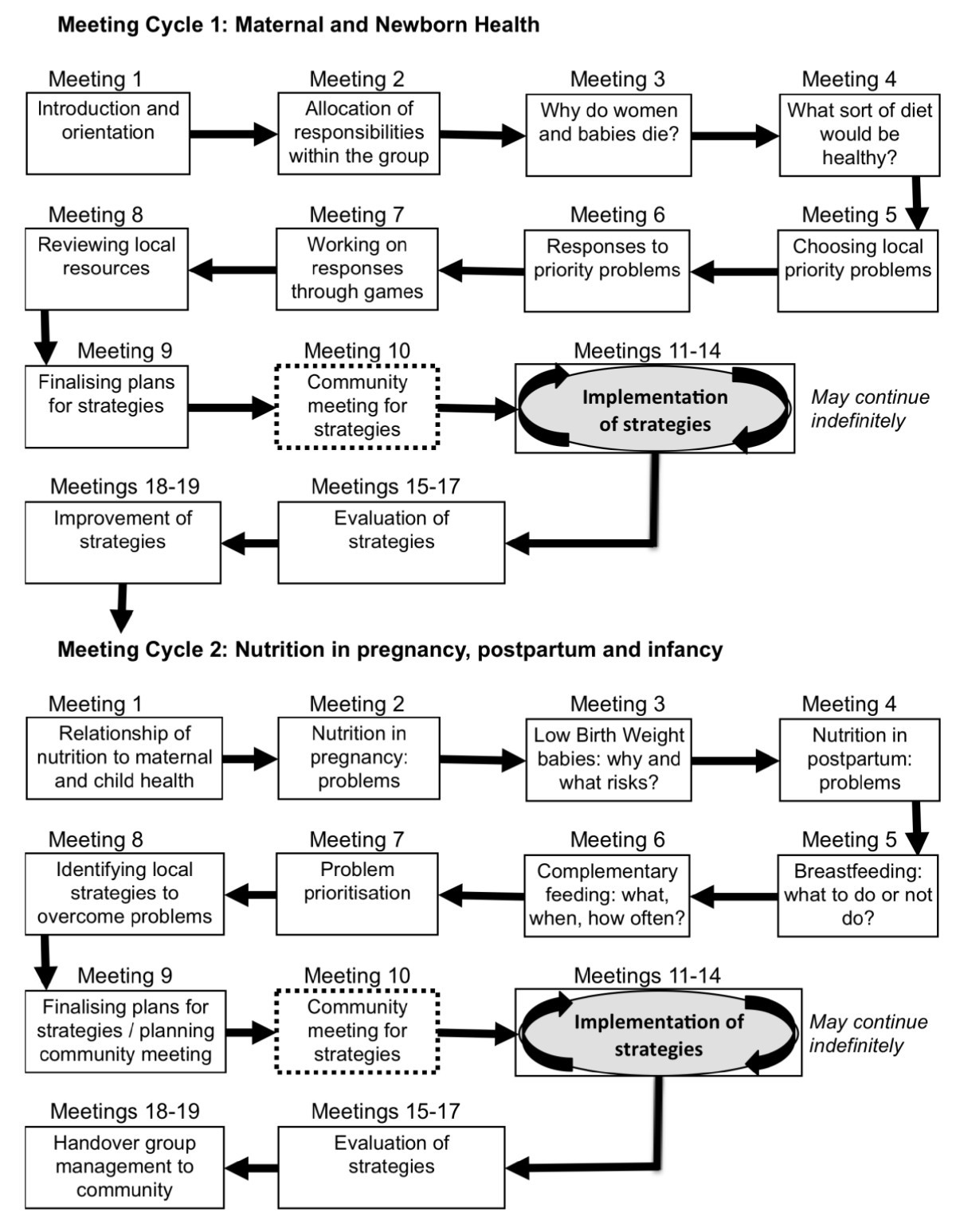 Find Help - Galveston County Food Bank, image size:1200x1547