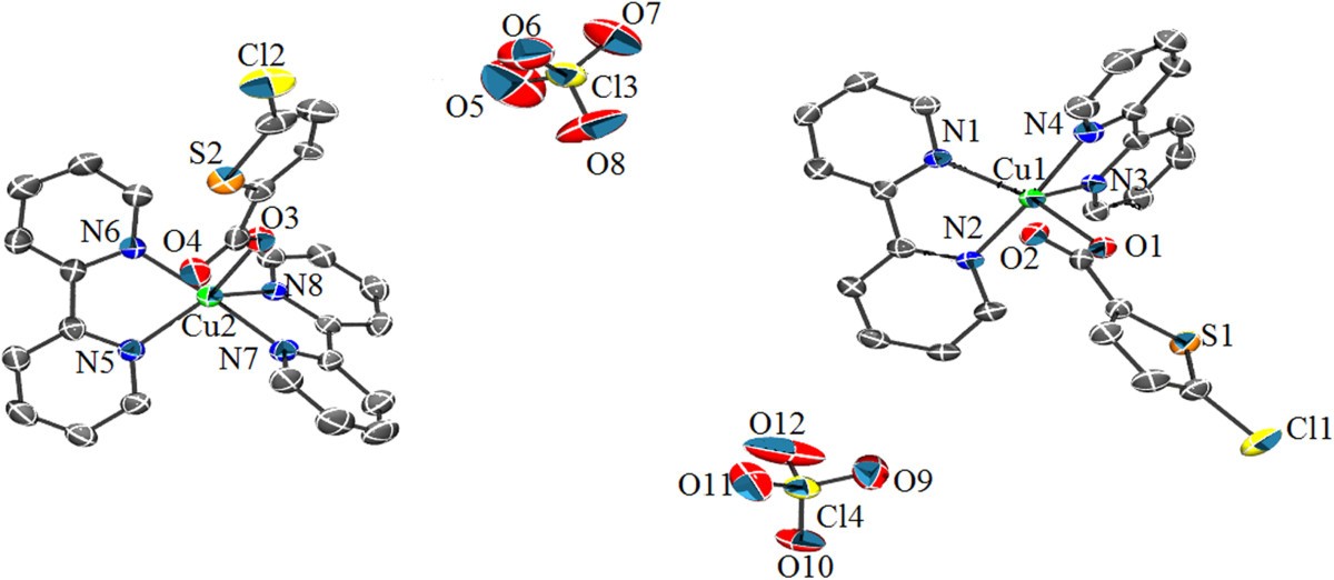 ghk-cu coordination geometry square-pyramidal Synthesis, crystal structures and supramolecular architectures of square  pyramidal Cu(II) complexes containing aromatic chelating N,N'-donor ligands  | BMC Chemistry
