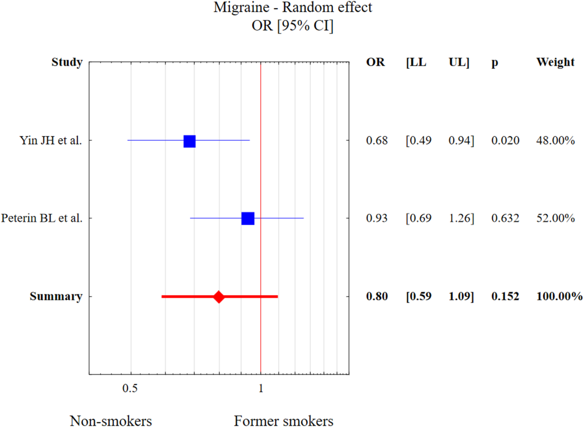what chemicals are in electronic cigarettes The Dangerous Truth Behind E-Cigarettes