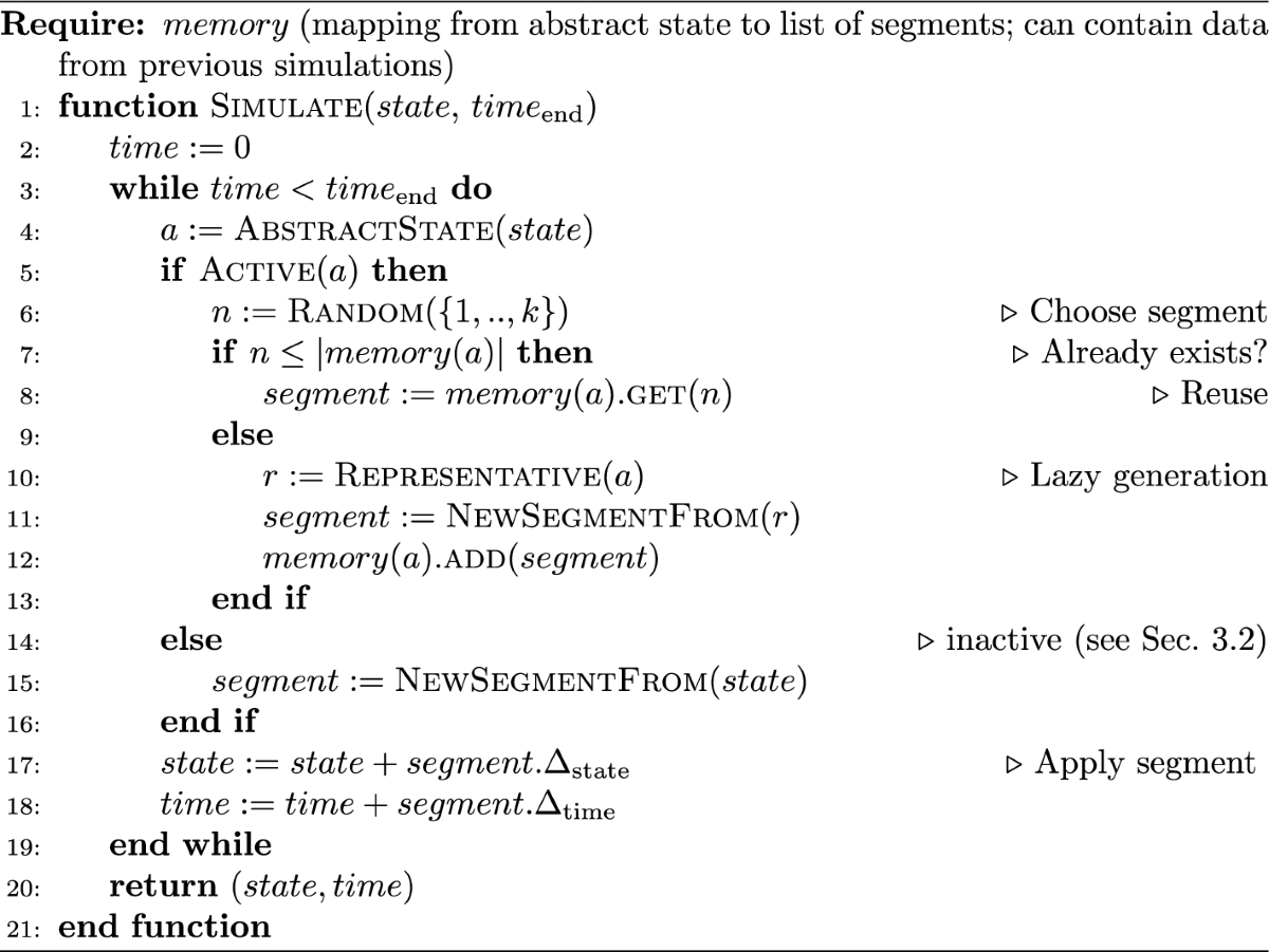 Abstraction-based segmental simulation of reaction networks using adaptive  memoization | BMC Bioinformatics | Springer Nature Link