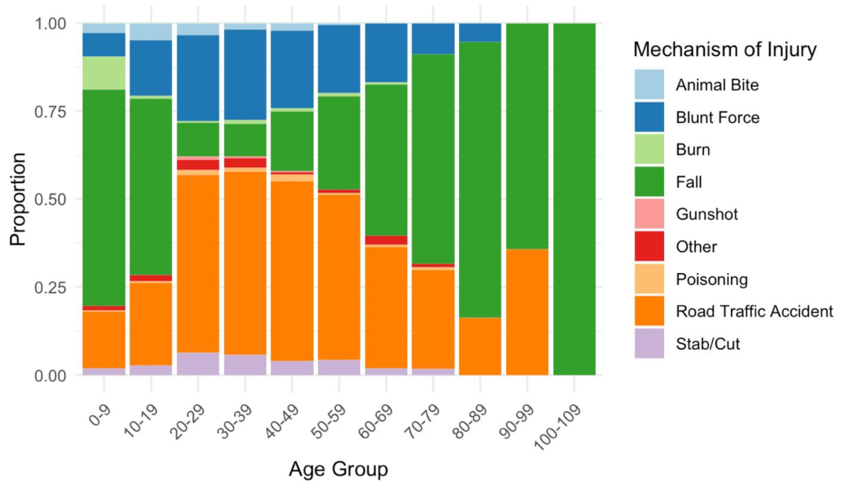 Enhancing biopolymer materials with coffee waste‐derived reinforcements -  Bairwan - 2025 - Polymer Engineering \u0026 Science - Wiley Online Library, image size:1200x689