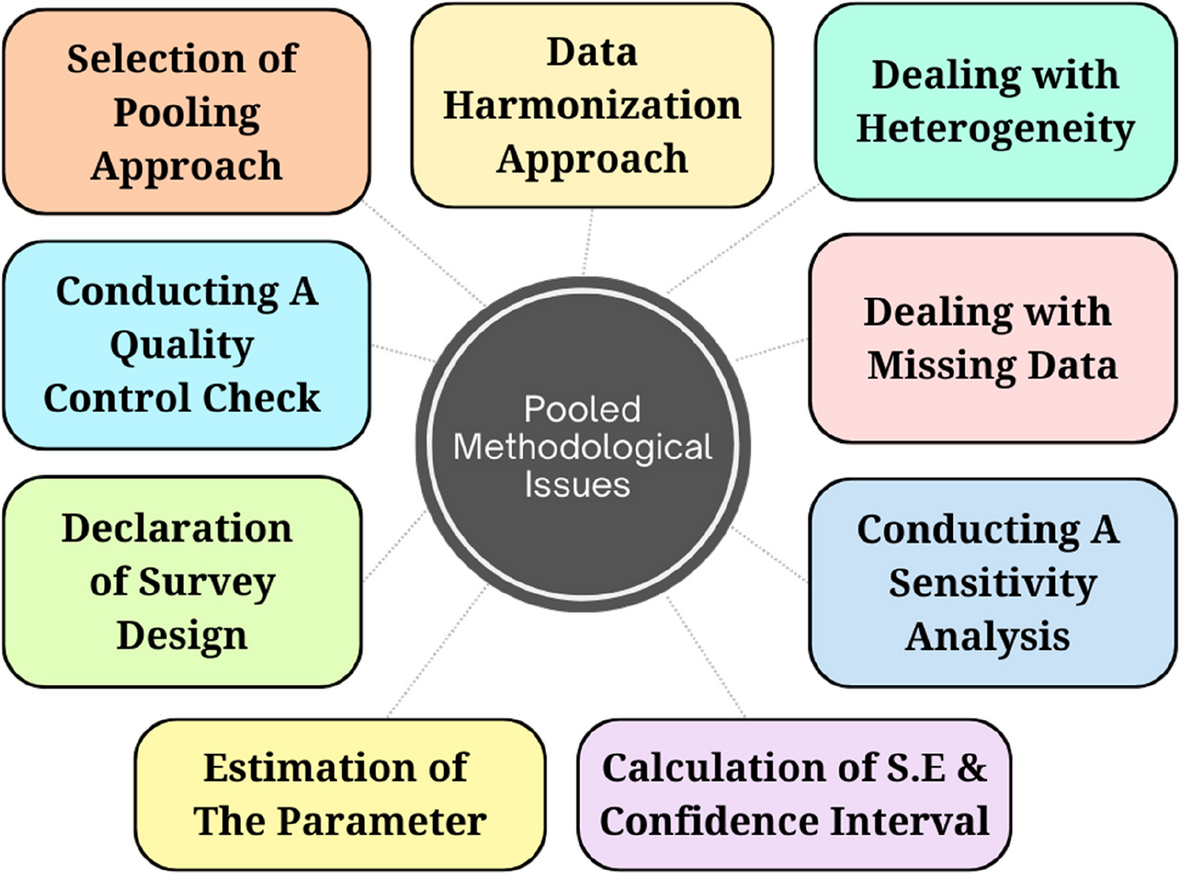 Systematically investigating and identifying bacteriocins in the human gut  microbiome: Cell Genomics, image size:1180x875