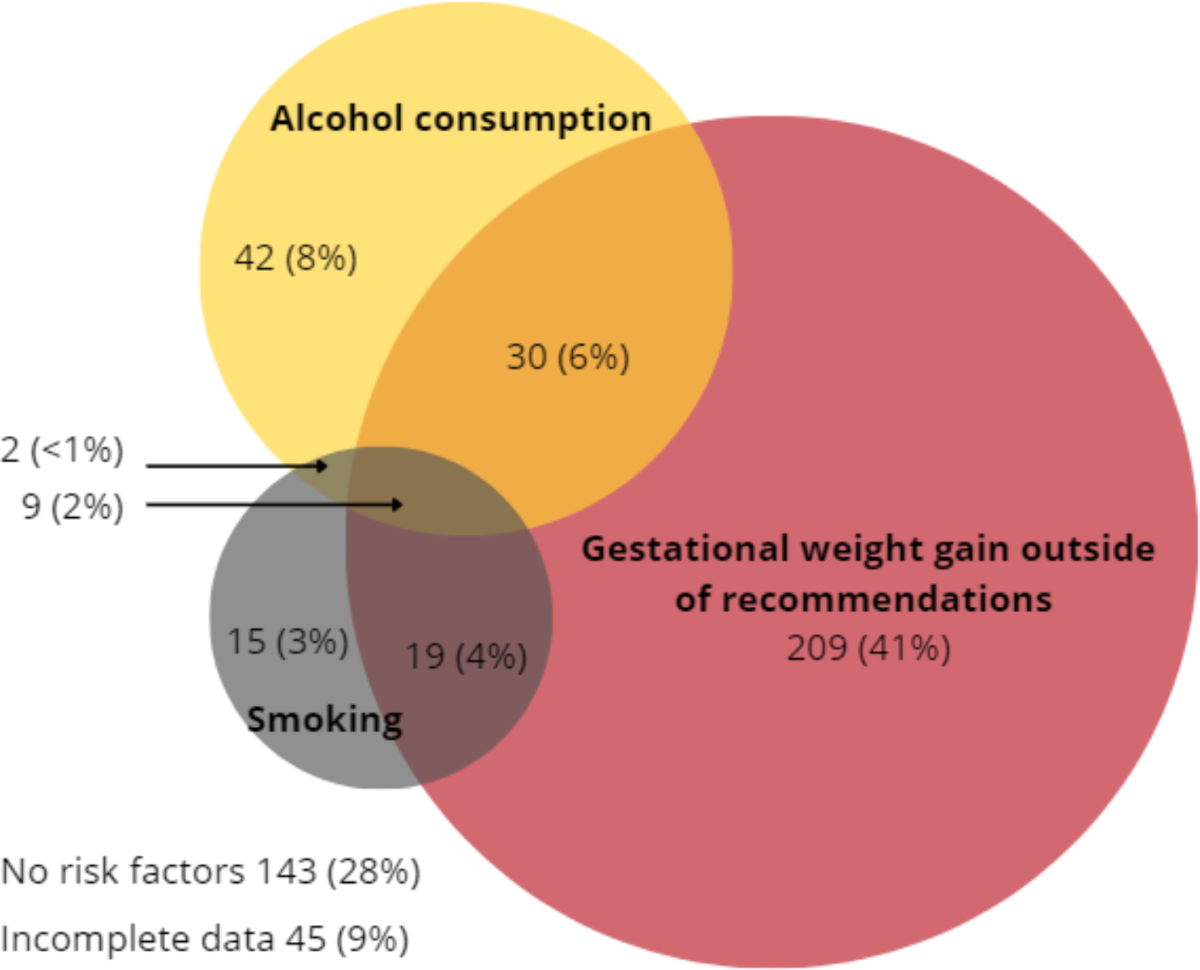 asa e cigarettes UK Electronic Cigarette Ltd - ASA