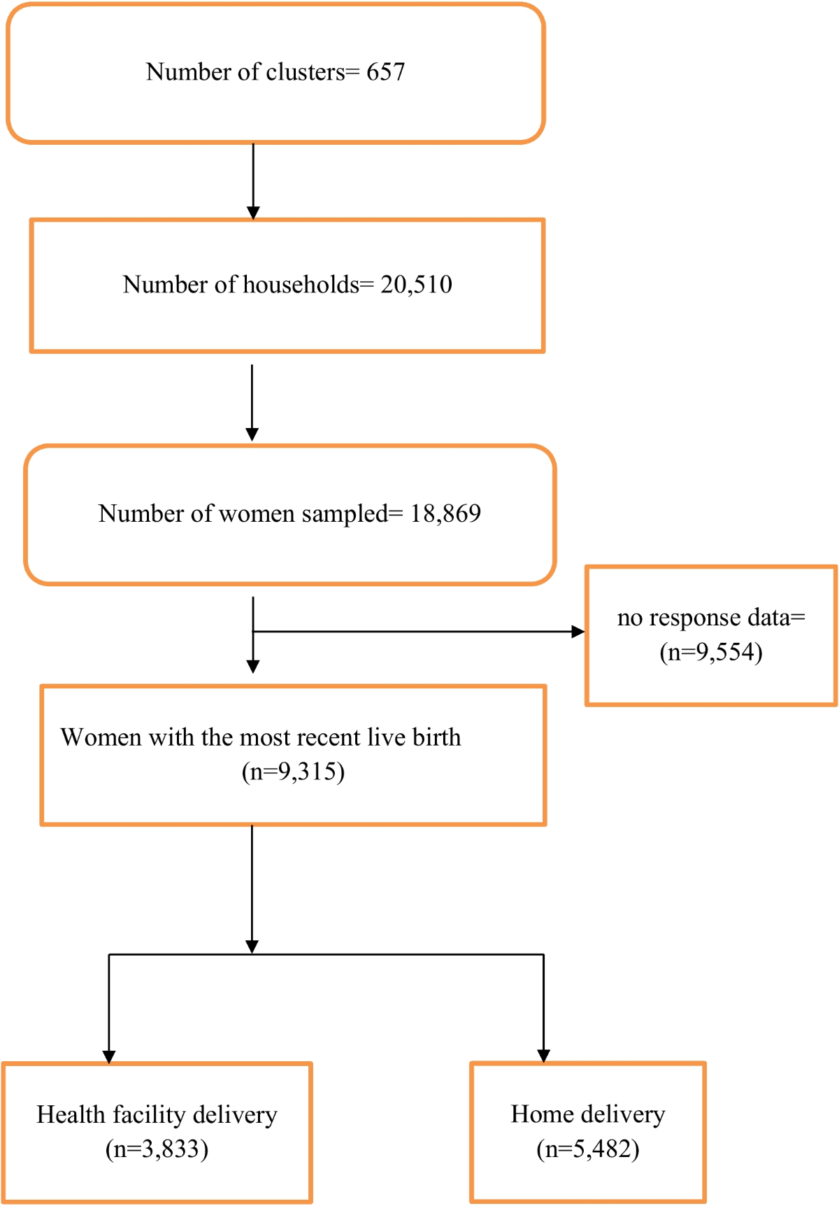 List 1, image size:1200x1724