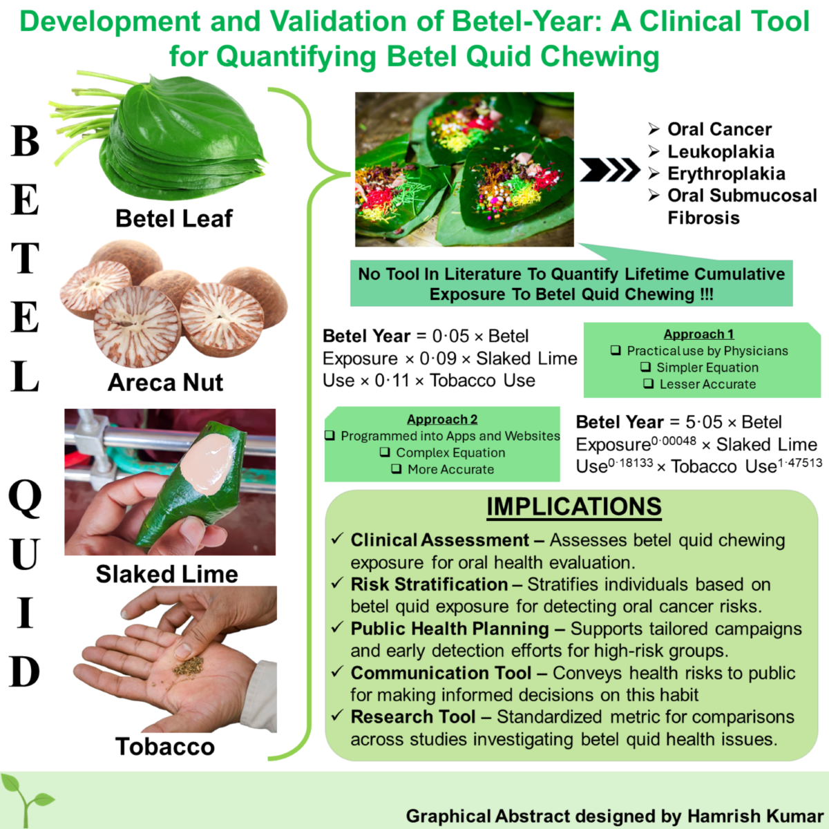 tobacco quid Development and validation of betel-year: a clinical tool for quantifying  exposure to betel quid chewing, utilizing nuclear morphometric analysis and  validated by cytomorphological analysis | BMC Cancer