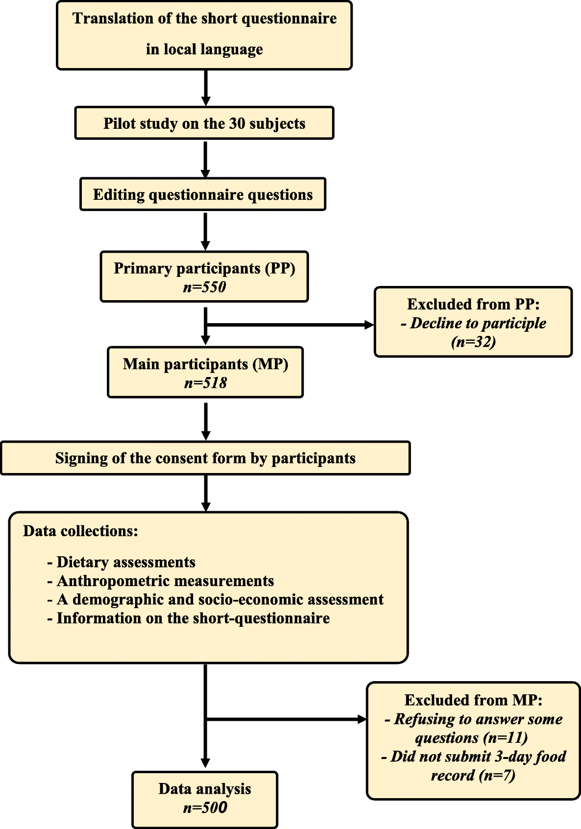 Teacher Survey Printable | Back To School Questionnaire (Digital Download), image size:1186x1693